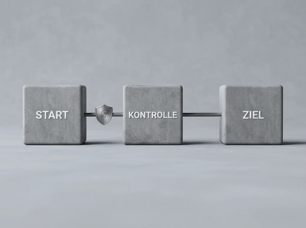 Schematische Darstellung des Datenflusses zwischen Spieler, Bank und Anbieter